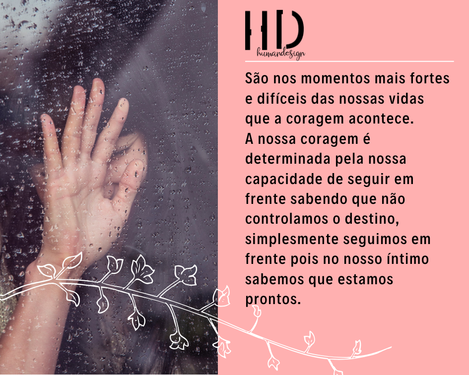 Publicação A Wonder List